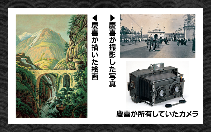 慶喜が描いた絵画・慶喜が撮影した写真・慶喜が所有していたカメラ