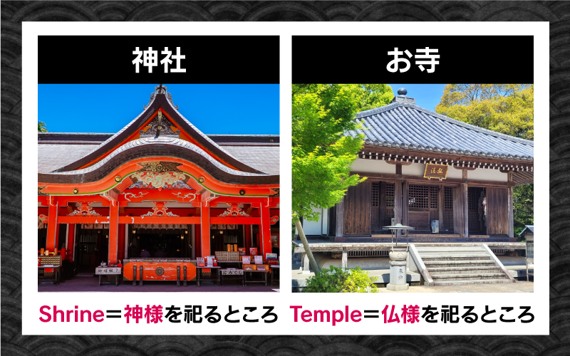 Shrine＝神様を祀るところ・Temple＝仏様を祀るところ